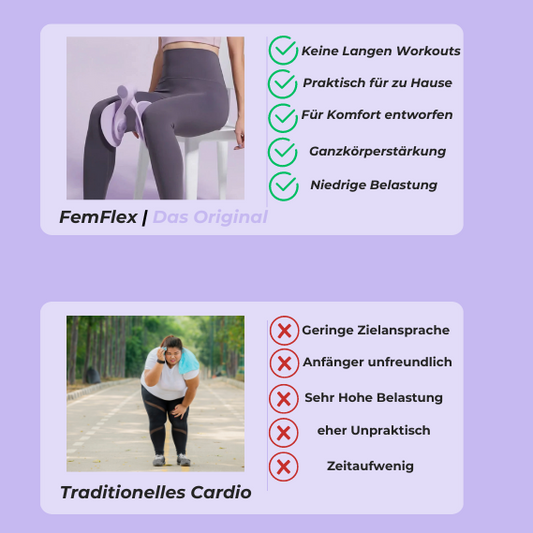 FemFlex | Das Original
