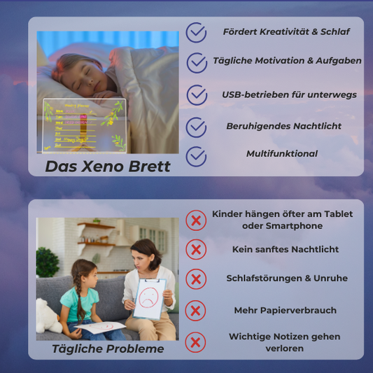 Xeno LED Brett